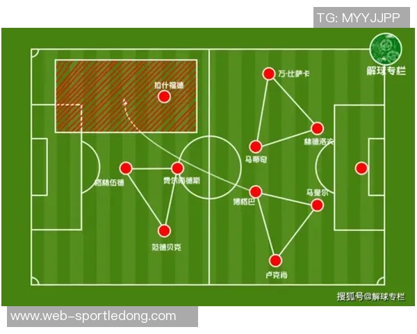 河南队快速反击战术揭示中国安传控流防守的致命弱点
